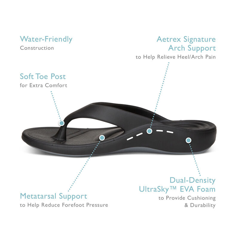 Aetrex Maui Flips Women - Blue - Sole Therapy
